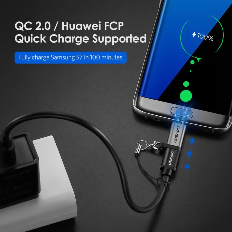 UGREEN Micro USB to USB-C Adapter – Type-C Converter for Charging & Data Transfer