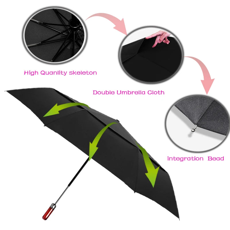 X Large Automatic Umbrella – Windproof Double Layer Folding Sun & Rain Golf Umbrella with Wooden Handle